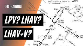 GPS Acronyms Explained  What is LPV LNAV LNAVV and LNAVVNAV [upl. by Giustino]