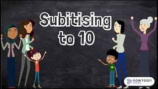 Subitizing to 10  Subitising for Kids [upl. by Nolur]