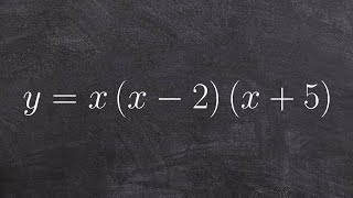 Sketching the graph of a polynomial using the zeros and multiplicity [upl. by Adniuqal]