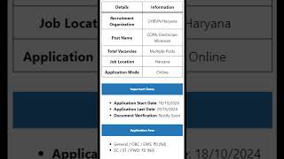 UHBVN Apprentice Vacancy 2024  Sarkari Naukari  Sarkari Yojana  ExamLovercom jobs govtjobs [upl. by Sibylle]