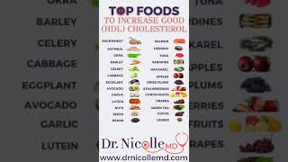 Top foods to increase good HDL cholesterol [upl. by Eelano983]