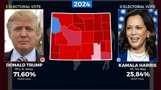 Presidential Elections in Wyoming 1952  2024 [upl. by Odab629]