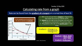 EDEXCEL Topic 16 Kinetics II REVISION [upl. by Bronson]