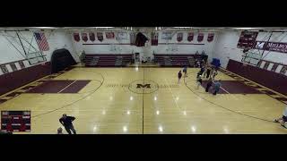 Millbury High School vs Southbridge HS Womens Varsity Volleyball [upl. by Aneetsirk566]