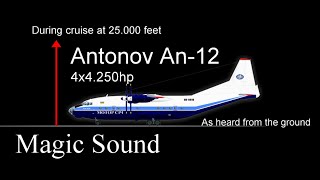 54 years old Antonov AN12 25000ft  4x microphones overload [upl. by Edgell829]