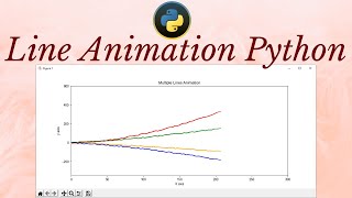 Python Multiple Lines Animation [upl. by Wyly]