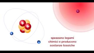 La Radioprotezione dei Pazienti [upl. by Daggna]