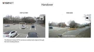 Handover PTZ Auto Tracking [upl. by Klara]