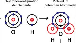 SäureBasenTheorie nach Brønsted  1 Polarität von Wasser [upl. by Bobbie]