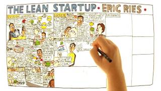 Video Book Review for The Lean Startup by Eric Ries [upl. by Ecinwahs]