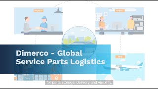 Dimerco  Global Service Parts Logistics ｜中菲行——全球維修零件物流解決方案 [upl. by Bar]