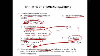 Stoichiometry  Part 1 [upl. by Eldin]