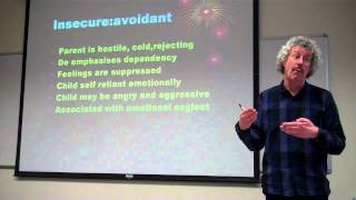 Dave Miller Attachment Lecture  Avoidant attachment [upl. by Huberman787]