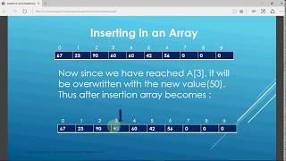 Arrays in C Tutorial 5 Insertion amp Deletion in an Array [upl. by Kubis]