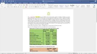 Consolidated Financial Statements  Example [upl. by Ynffit]