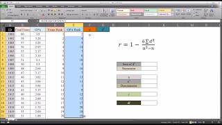 Spearmans Rank Correlation Coefficient in Excel [upl. by Asiral]