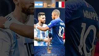 Argentina vs France The Greatest World Cup Final Ever [upl. by Germann]