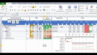 Как управлять проектом в MS Excel план проекта [upl. by Ahsei]