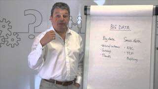 CRM Whiteboard  Big Data [upl. by Ellennej]