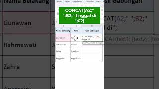 🔗 Menggabungkan Teks dengan CONCAT 📊 exceltips formulaexcel concat [upl. by Fredel883]