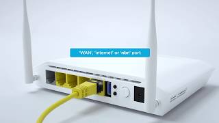 nbn™ FTTC setup guide [upl. by Packer740]