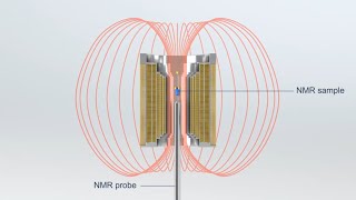 Whats Nuclear Magnetic Resonance NMR How Does It Work Whats It Used For A Brief Introduction [upl. by Clercq]