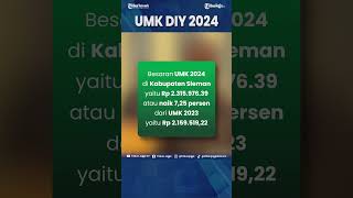 DAFTAR LENGKAP UMK DI DIY TAHUN 2024 Shorts [upl. by Amin]