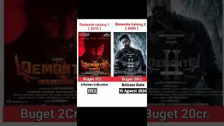 Demonte Colony 1 🤯 vs Demonte colony 2🔥  music song aksaykumar demonteluguyt tranding [upl. by Elletnuahc]