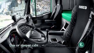 Самосвал IVECO Trakker 2013 [upl. by Shuma]