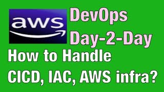 A DevOps Engineer’s Daily Routine  Day to Day Activities of Cloud or Devops engineer [upl. by Hilaria158]