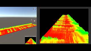 Audio spectrogram implemented in Unity [upl. by Kciredor]