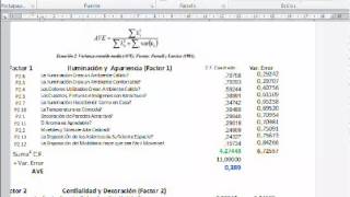 Análisis de resultados fiabilidad compuesta y AVE [upl. by Lletram]