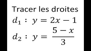 Tracer une droite dans un repère  2nde [upl. by Atiseret]