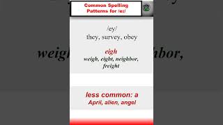 Common Spelling Patterns for eɪhow to Learn American English pronunciation english learnenglish [upl. by Frayda447]