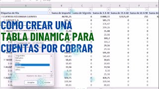 COMO CREAR UNA TABLA DINAMICA PARA CUENTAS POR COBRAR [upl. by Einaj]