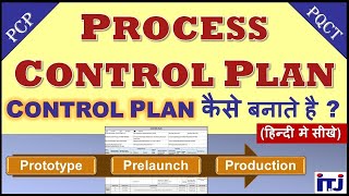 Control Plan क्या है   Control Plan कैसे बनाते है   Meaning Phases amp Preparation  हिन्दी मे [upl. by Nylessoj]