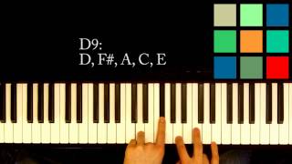 How To Play A D9 Chord On The Piano [upl. by Fowkes149]