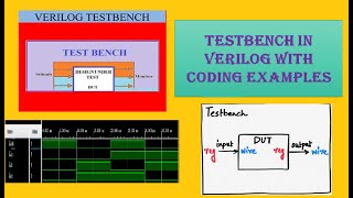 What is TBTESTBENCH and how to write TESTBENCH code in verilog [upl. by Seessel]