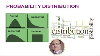 Statistics for Data Science Part 19 Probability Distribution Hindi [upl. by Maguire]