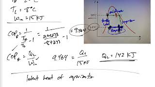 Thermodynamics  611 Carnot refrigerator example [upl. by Heidie]