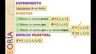 013  PROBABILIDAD EVENTOS SIMPLES Y COMPUESTOS PARTE 1 [upl. by Noscire]