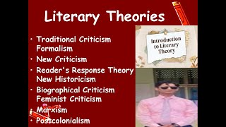 Literary Theories Eng Lit with Dr Abbasi [upl. by Ellan200]