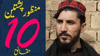 Who is Manzoor Pashteen 10 Facts  Pashtun Tahafuz Movement  JanoPk [upl. by Fayre533]