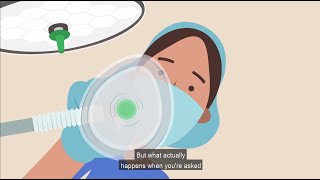 What is anaesthesia closecaptioned [upl. by Leoine978]