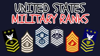 SIMPLE GUIDE TO EVERY US MILITARY RANK [upl. by Letch195]