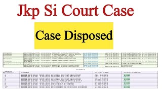 Jkp Si Court Case Disposed Today  What is Final Order  jkssb Aptech Court Case [upl. by Cheshire]