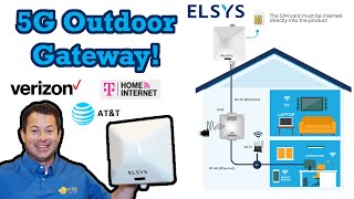 ✅ Elsys AmpliMax Ultra 5G Outdoor PoE Modem And Antenna  Cellular Internet  TMobile Verizon ATampT [upl. by Aufmann531]