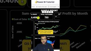 5 Power BI Dashboard Tips [upl. by Vanthe]