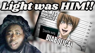 CJDachamps Animes Deadliest Serial Killers Light Yagami Reaction [upl. by Cleave133]