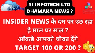 3I INFOTECH SHARE LATEST NEWS 💥 3I INFOTECH NEWS 💥 3IINFOTECH NEWS TODAY 💥 3I INFOTECH BIG NEWS [upl. by Groome]